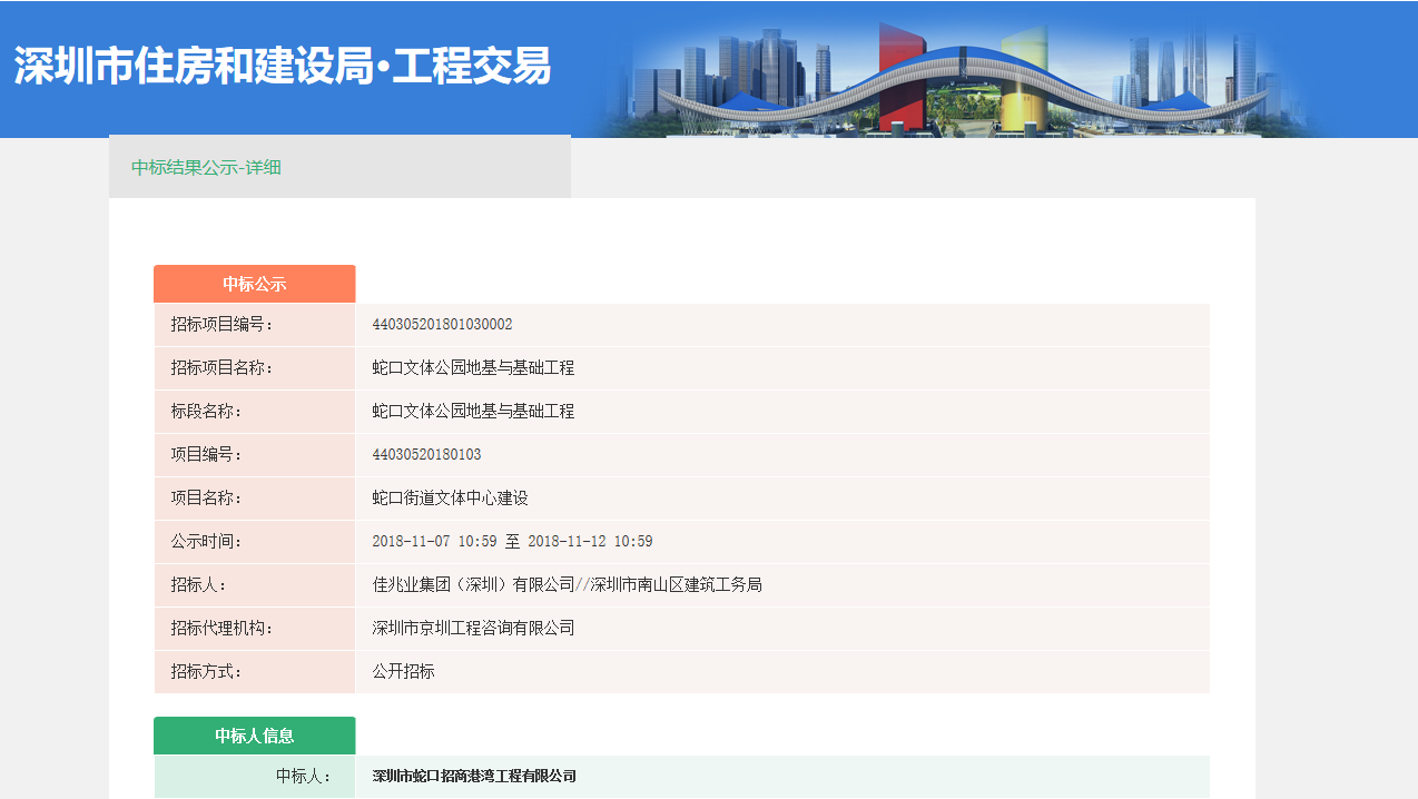 深圳市蛇口招商港灣工程有限公司中標(biāo) “蛇口文體公園地基與基礎(chǔ)工程項(xiàng)目”